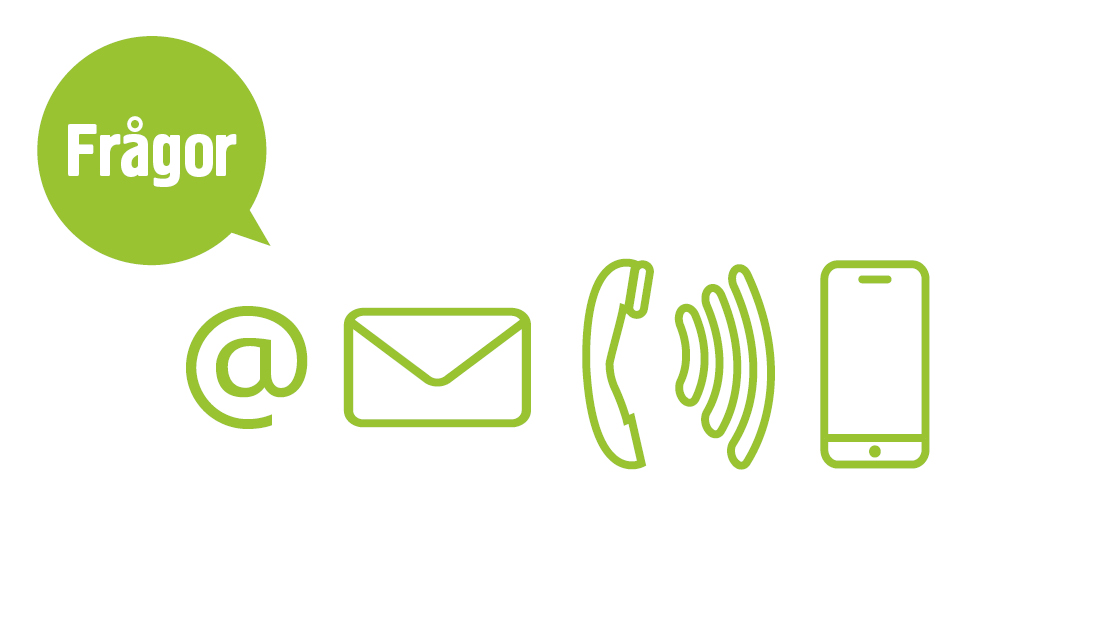 Ikoner för mejl och telefon