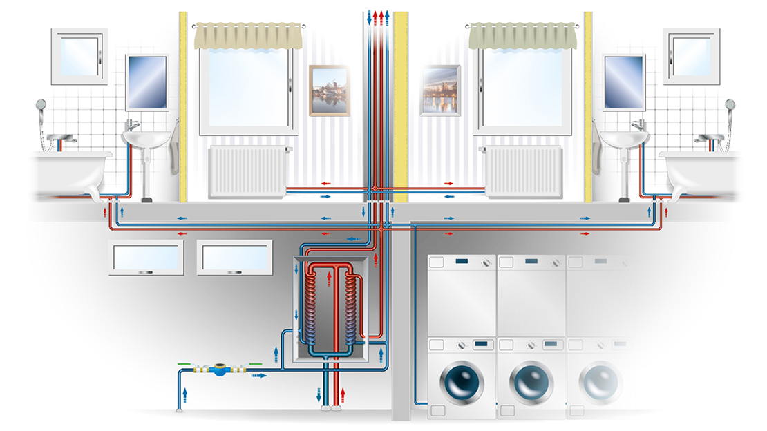 Flödesschema på hur fjärrvärme fungerar i fastighet