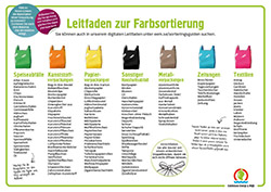 Färgsorteringsguiden EEM 2022 tyska_liten.jpg