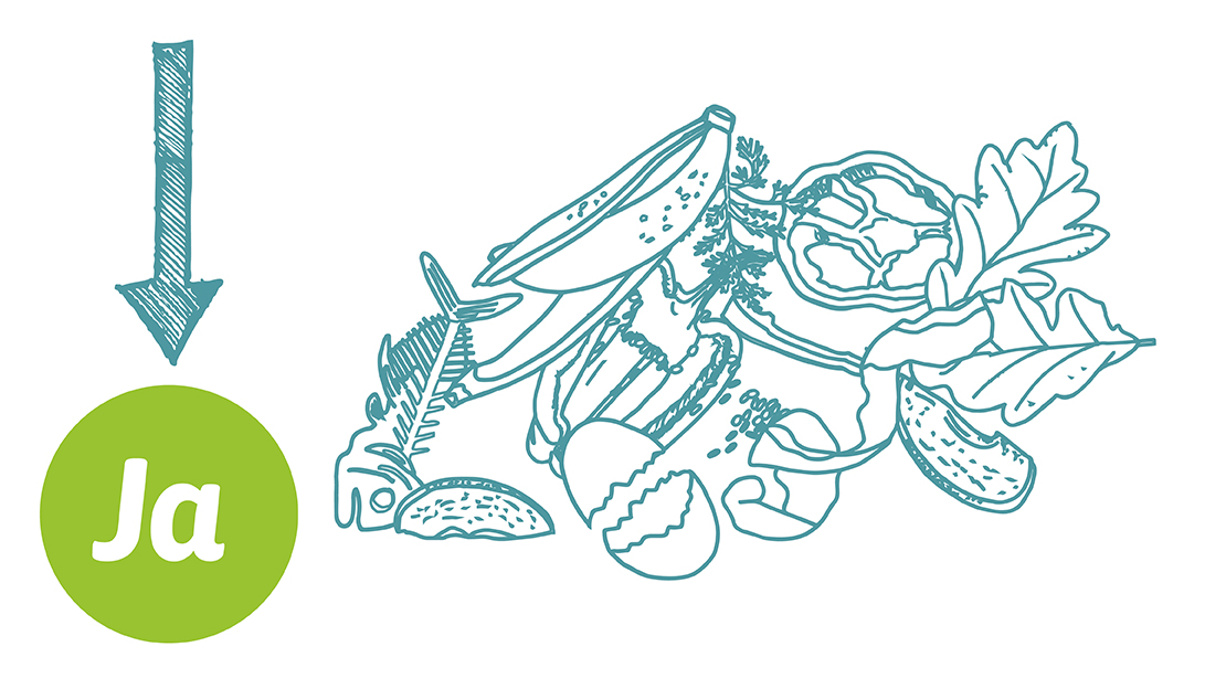 Illustration av matavfall till retur