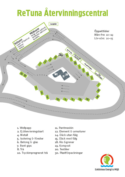 Översiktskarta ReTuna återvinningscentral