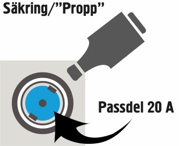 Passdel och säkring.jpg