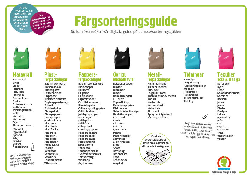 Färgsorteringsguiden dekal_2020_litenbild.jpg
